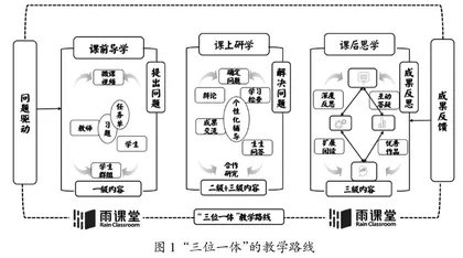 基于“雨课堂”的高级日语课程教学模式实践