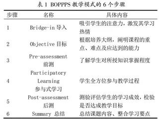 基于BOPPPS教学模式的耐火材料课程教学设计与实践
