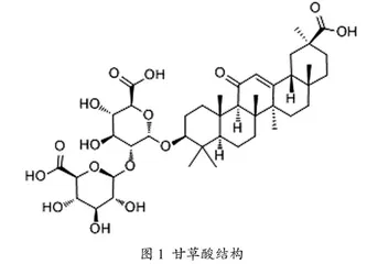 产学研背景下药学专业探究性实验的教学设计