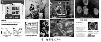 新医科背景下BOPPPSPlus教学模式结合课程思政在组织学与胚胎学课程中的实践探索