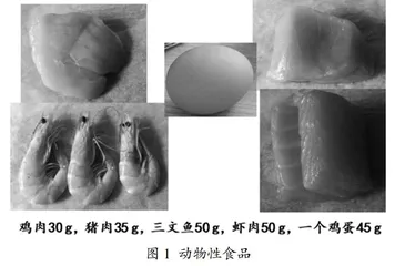 大学生营养与健康公选课教学改革与实践