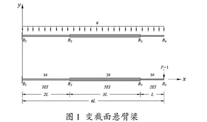 “教→研→教”正向互动促进结构力学课程教学效果 