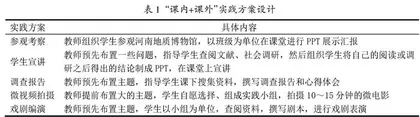 高校思政课“五位一体”实践教学改革研究