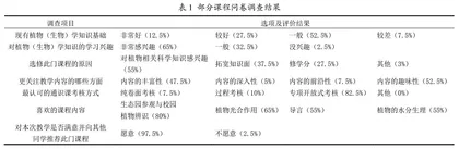 生命科学类通识选修课程设计与教学实践