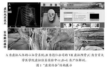 虚拟现实技术在研究生生物医学实验教学中的探索与应用