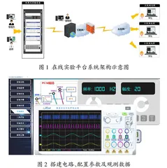线上线下混合式实验教学模式构建与实践