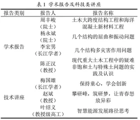 工科研究生培养中课程思政教学体系的研究与实践