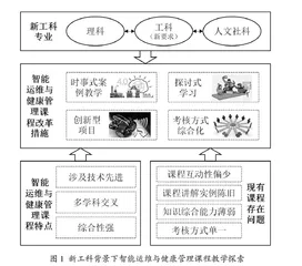 新工科背景下智能运维与健康管理课程教学探索