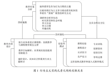 考虑行为主义实践元素的新工科实践教学方案研究