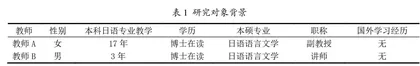 课程思政背景下日语专业教师教学信念与教学实践探索