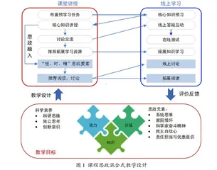 基于混合式教学的课程思政探索与实践