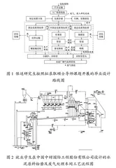 “新工科+工程认证+双一流”背景下地方高校材料卓越工程师培养实践教学体系构建