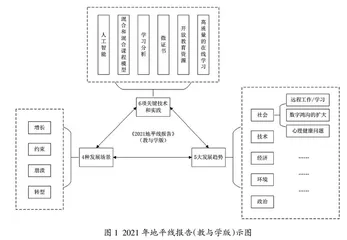 大数据时代中国高等教育改革发展探讨