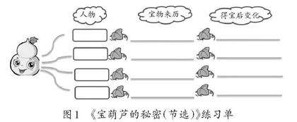 童话教学存在的问题及解决策略