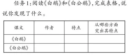 任务·情境·活动