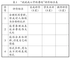 建构“互联空间”语文课堂教学生态