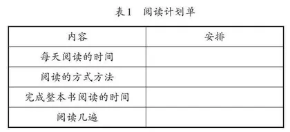 浅谈整本书阅读教学的策略