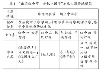 学为中心理念下的识字教学“五联”路径 