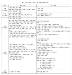 立美课堂：让语文教学真正抵达美好