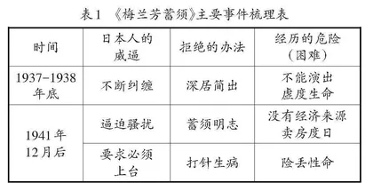 学习任务群视域下单篇阅读教学设计的支点