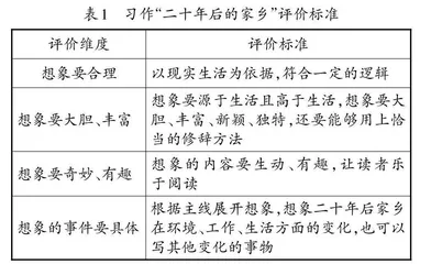 学段视域下想象类习作教学