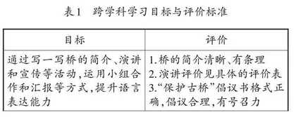 有界·有法·有度：语文跨学科学习的实践与思考 