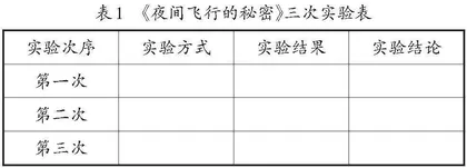 语文学习任务链设计的新视域