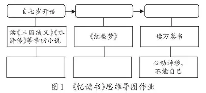 素养导向下语文作业设计优化策略