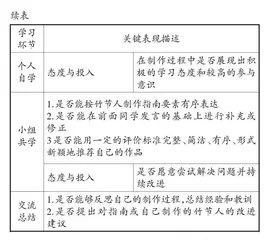 以关键表现为驱动的教学评价量表设计新视角
