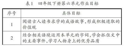 优化作业设计，提升作业质量