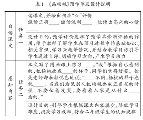 “教—学—评”一体化背景下，预学单的桥梁作用及设计策略