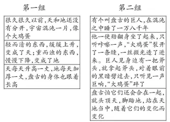 依托聚合教学理念设计主题单元学习任务群的策略