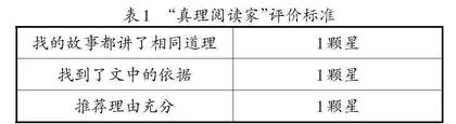 整本书阅读教学的基本思路：联结对比，读一带多