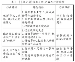 让学习真正发生：“学—作—评”循环推进教学例析
