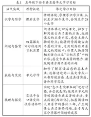 大单元作业设计策略