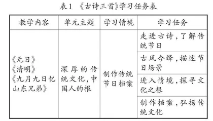 学习任务群视域下古诗词教学联结策略浅探