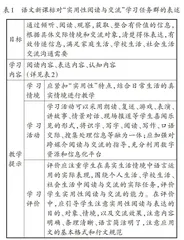 提升学生生活品质的语文学习
