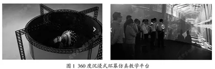 基于虚拟仿真平台的人才培养方案探索