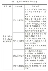 基于学习任务群的实用性表达教学样态探索