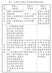 学习任务群视域下实用性读写融合教学探索