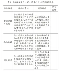 关注动态发展，让增值性评价释放应有效能
