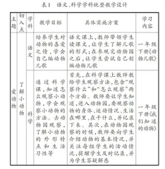 “爱动物”主题的跨学科学习任务群教学实践