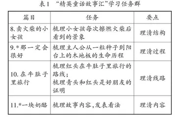 基于单元统整的情境任务实施策略