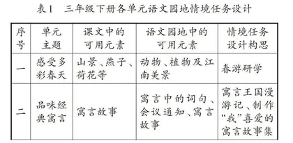 基于聚合教学理论视角，“玩转”语文园地