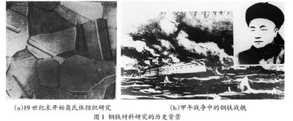 金属相变及热处理课程中的思政教学研讨