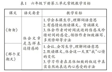 指向表达的实用性阅读与交流学习任务群实施策略