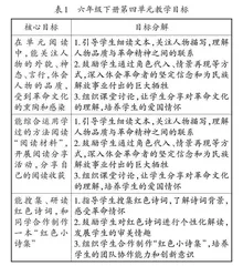 探索大单元教学，促核心素养落地 