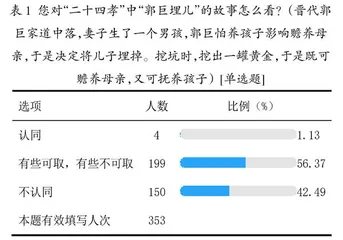 司法警官院校人文课程思政挖掘