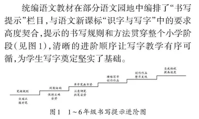 方法·情感·趣味