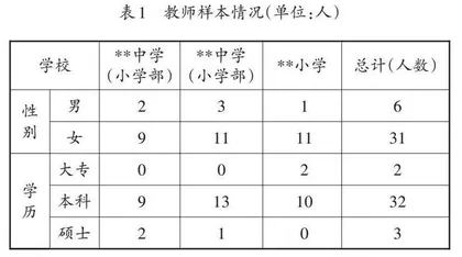 云平台环境下古诗文教学实践研究